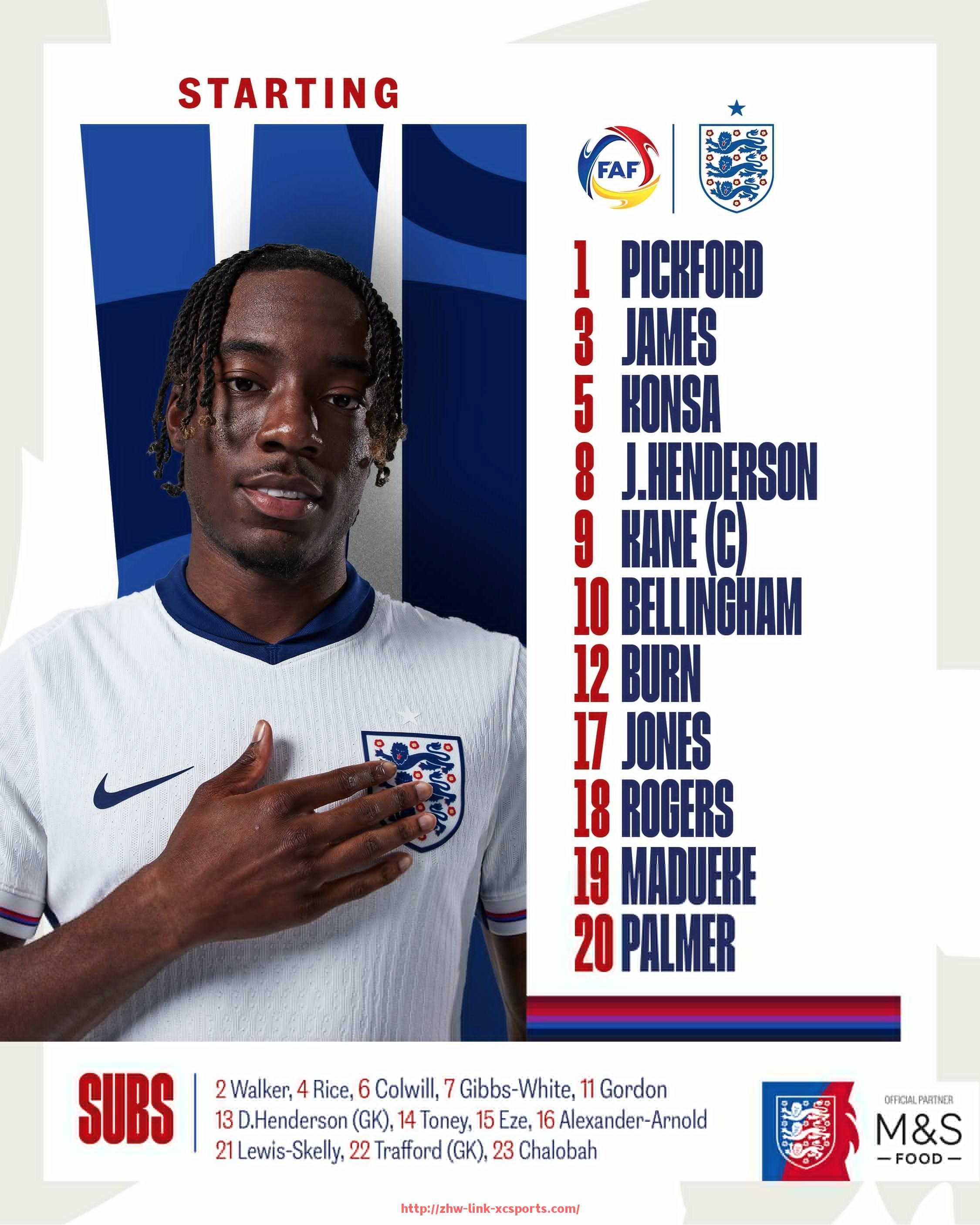 杏彩体育-英超球队阵容中是否有梅西?现状与历史分析